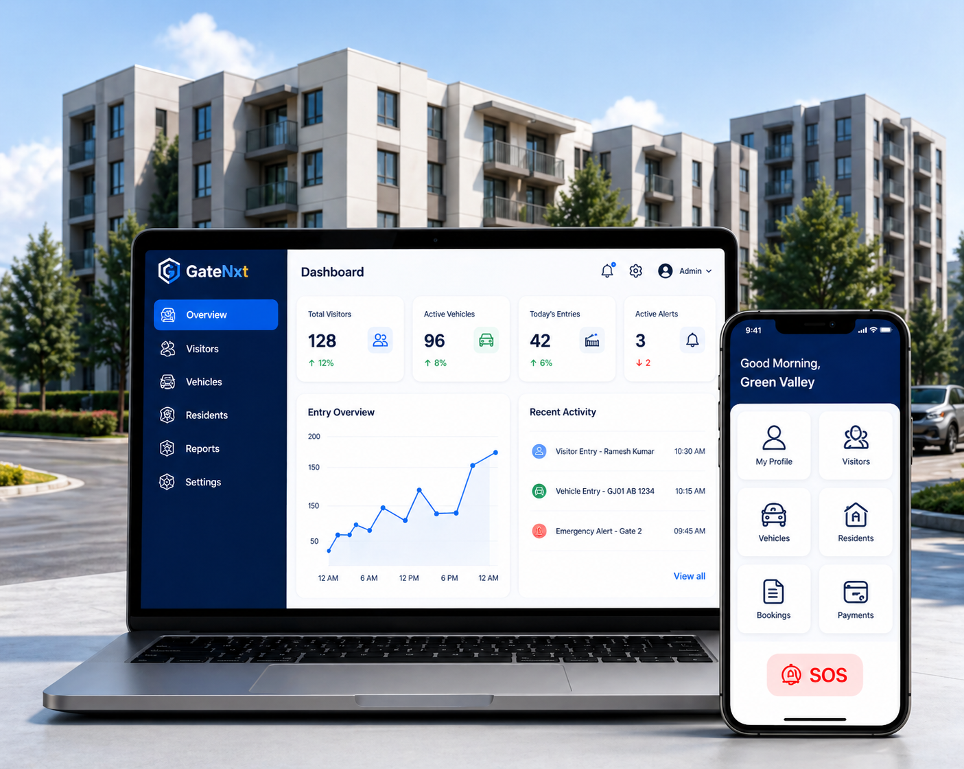 GateNxt society registration dashboard preview